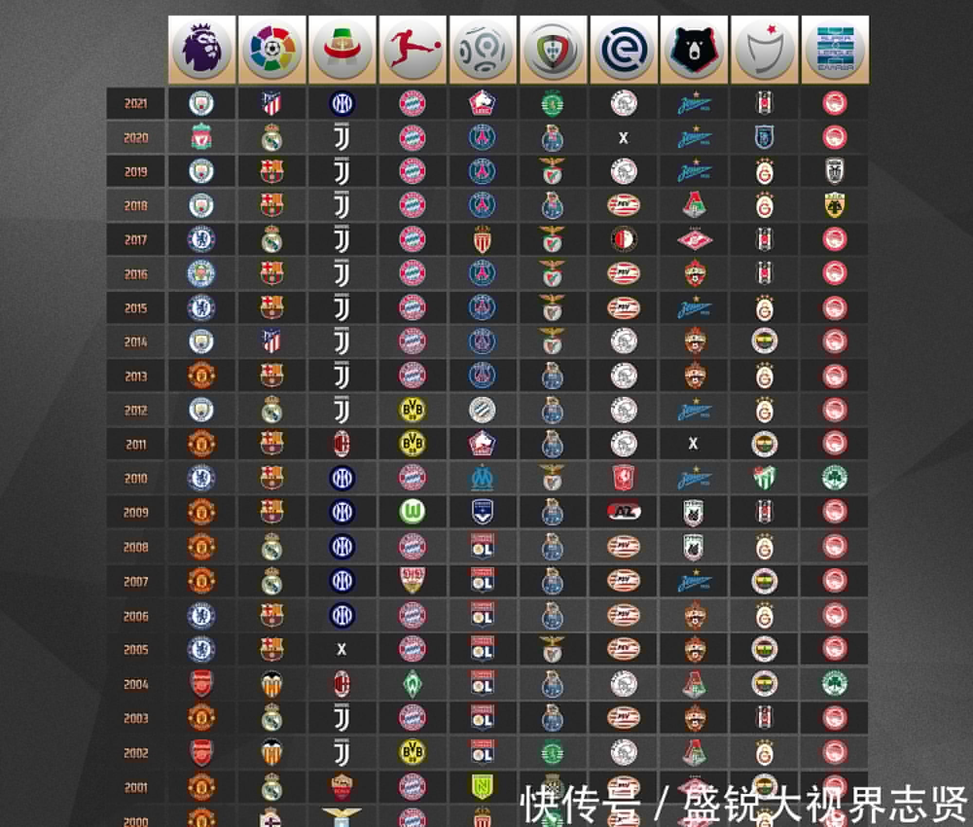 解雇托